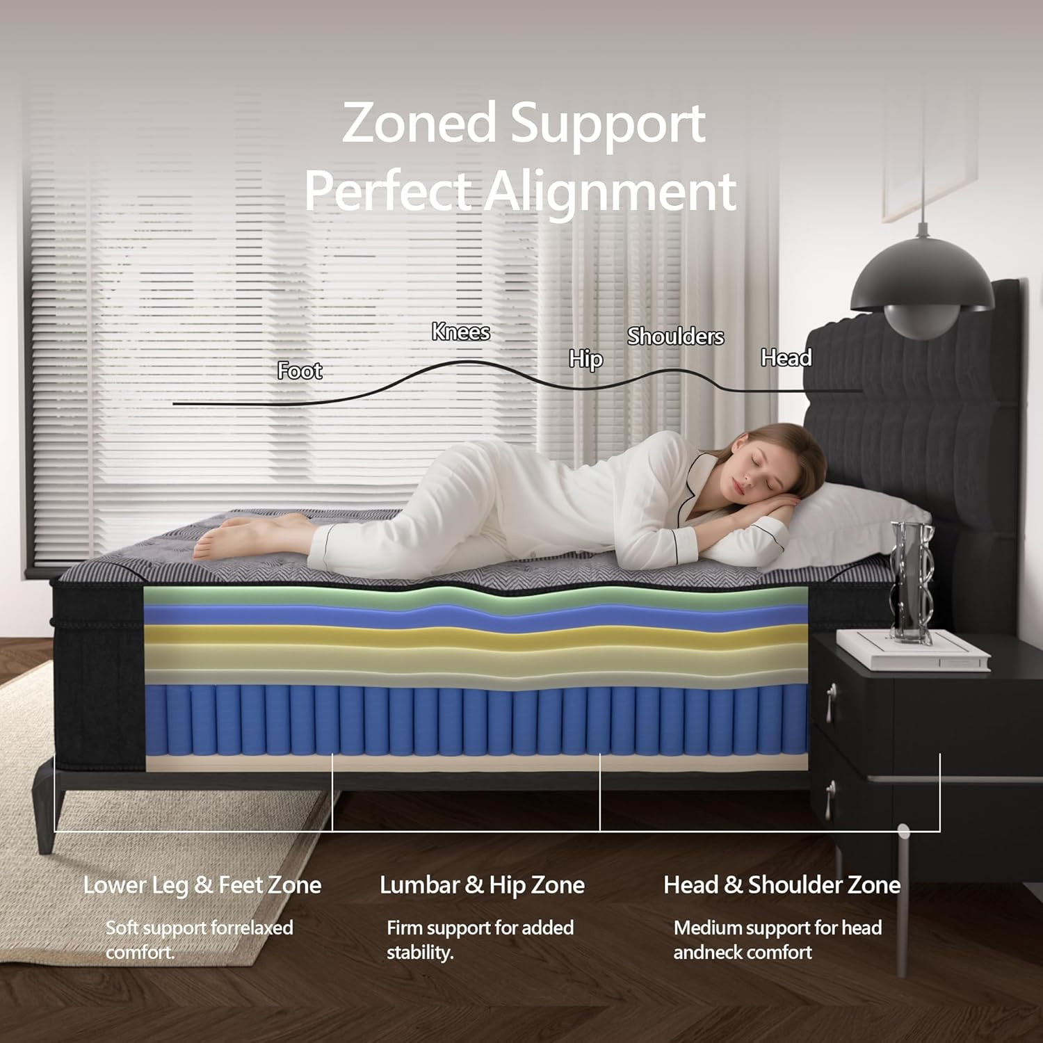 Materasso Queen Size, Materass - Memory Foam Mattress In A Box Queen recensione e prezzo