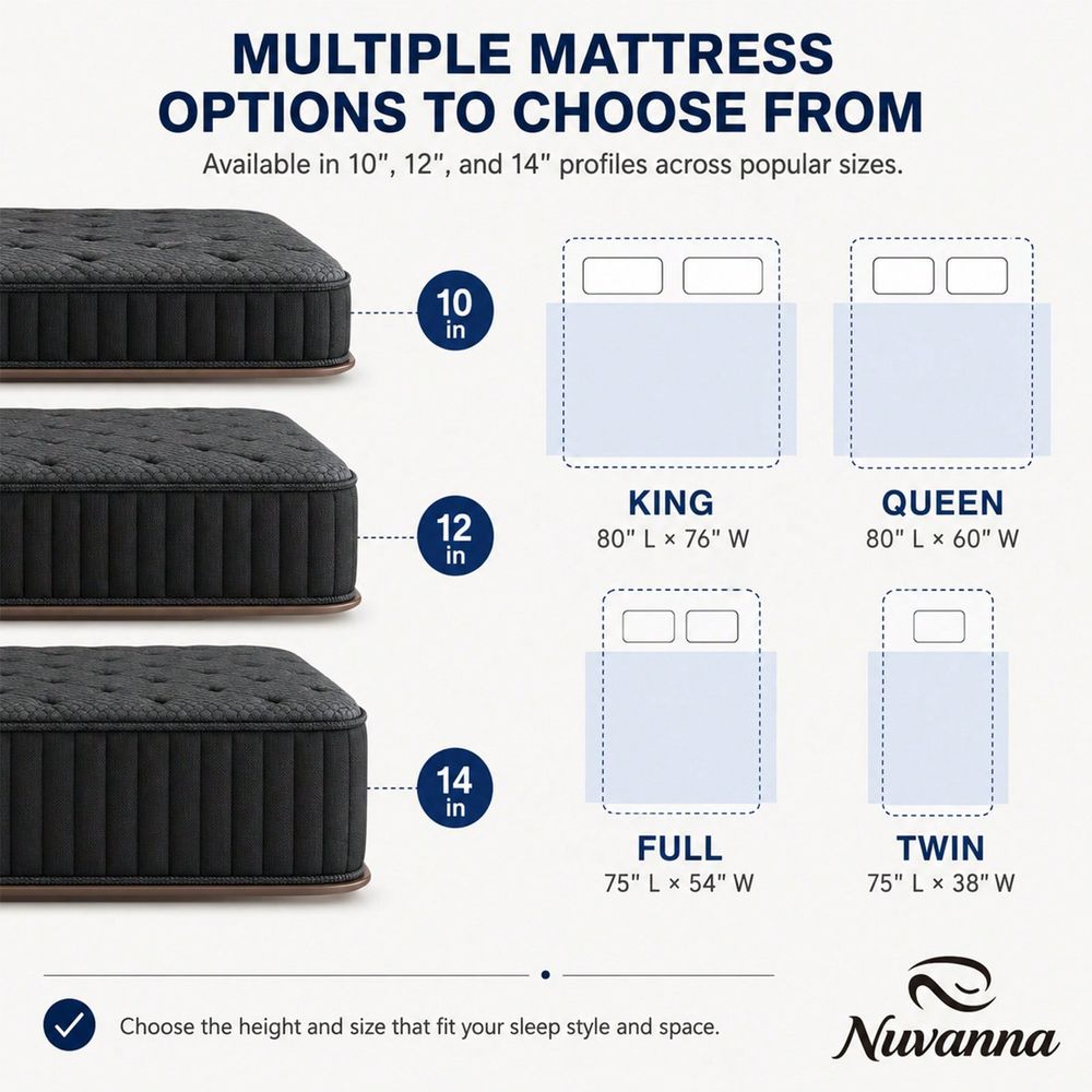 Materasso, Misure 8 10 12 14,  - Memory Foam Mattress In A Box Queen recensione e prezzo
