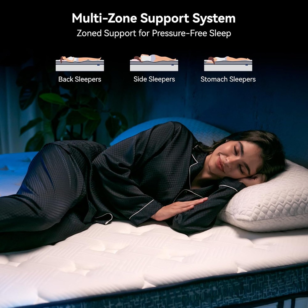 Materasso Queen, Materasso Ibr - Memory Foam Mattress In A Box Queen recensione e prezzo